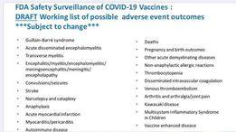 Covid-19 Adverse Effects