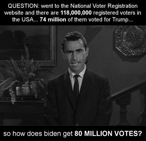 biden254