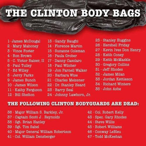 Clintonsbodybag