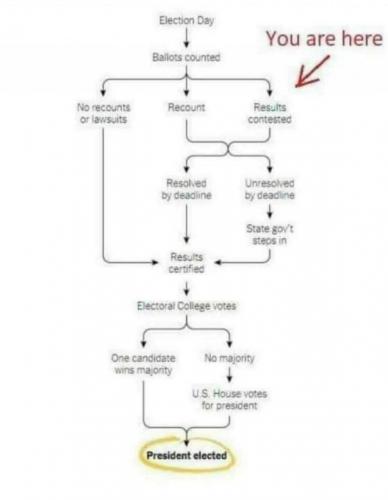 09:59:21 GMT-0600 (CST)