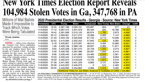 centralcitynewsgeorgiavotes