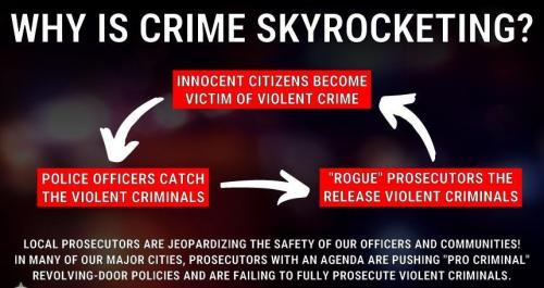 ?? What's happening in some of our major cities?