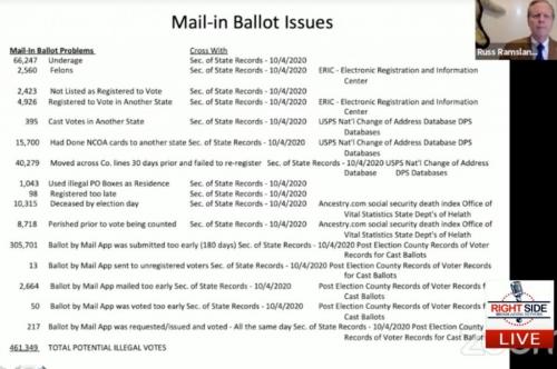 11:10:06 GMT-0600 (CST).image