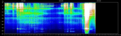 00:59:35 GMT-0500 (EST).image