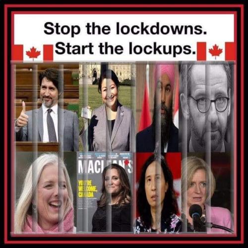 Lockups