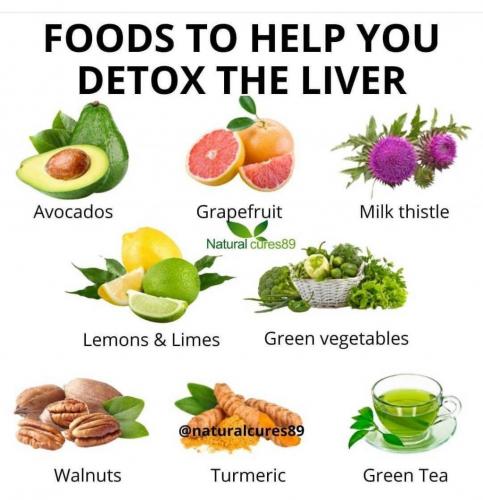 LIVER DETOX