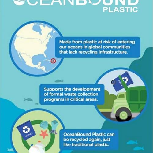 10:05:05 GMT-0600 (CST)