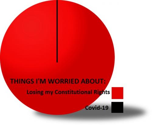 things im worried about