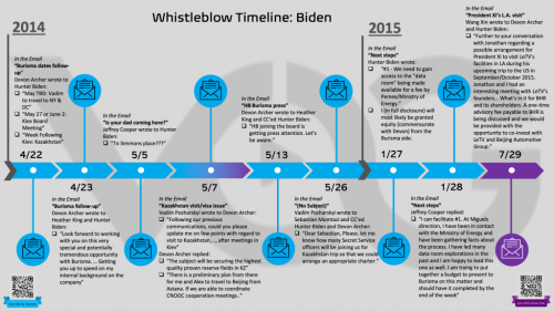 19:33:06 GMT-0500 (EST)