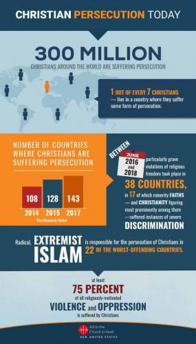 07:36:53 GMT-0500 (EST)