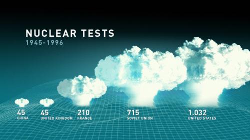 nuclear-test-ctbt