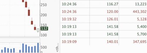 19:17:37 GMT-0500 (EST)