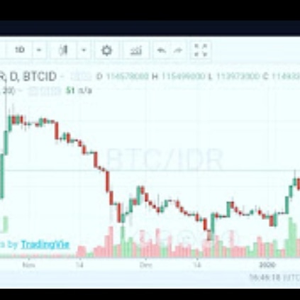 00:48:19 GMT+0100 (WAT)