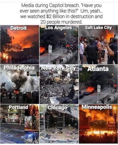 media during summer riots vs dc election kabuki capitol breach