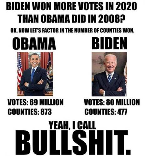 biden won more votes