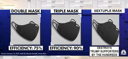masks996