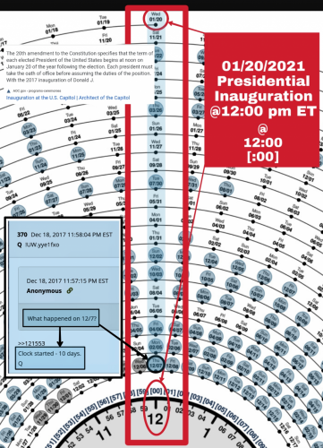 14:22:55 GMT-0500 (EST)