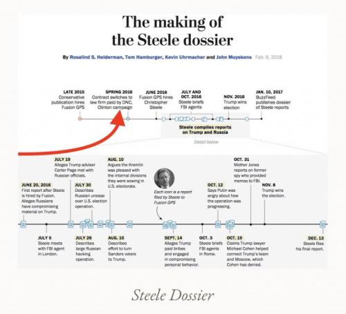 11:50:24 GMT-0500 (EST).image