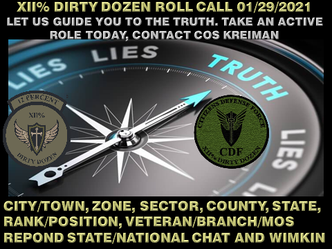 ROLL CALL 01 29 2021 WM