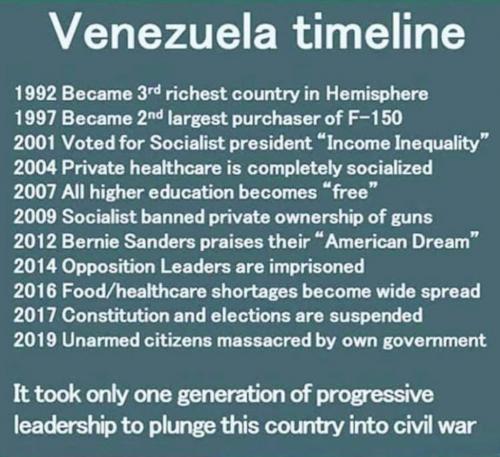 03:21:29 GMT-0500 (EST)