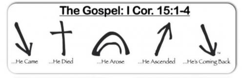 15:31:04 GMT-0600 (CST).image