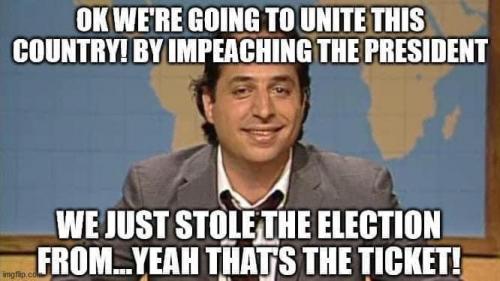 12:54:28 GMT-0600 (CST).image