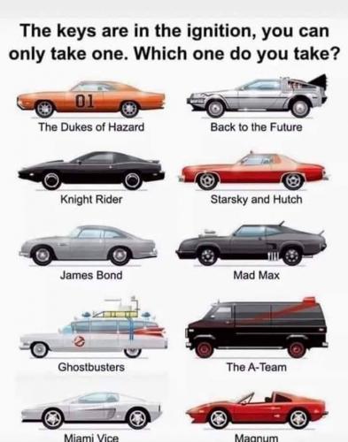 05:31:39 GMT-0500 (EST)