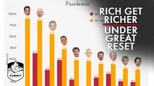 10:50:15 GMT-0600 (CST)