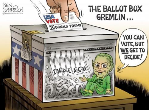 Ballot Box Gremlin - meme