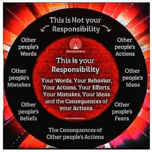 responsibility
