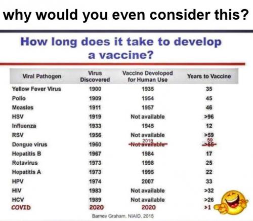 vaccine89