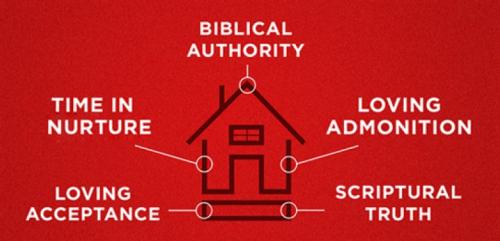 09:33:31 GMT-0500 (EST)