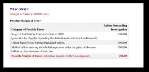 voterfraud126
