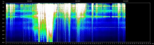 05:45:23 GMT-0500 (EST).image