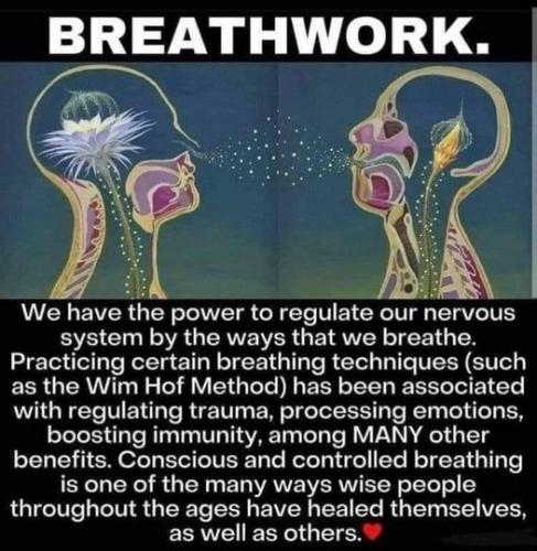 breathwork