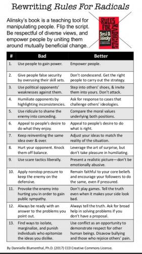 21:28:02 GMT-0500 (EST)