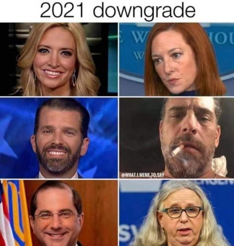 #2021Downgrade