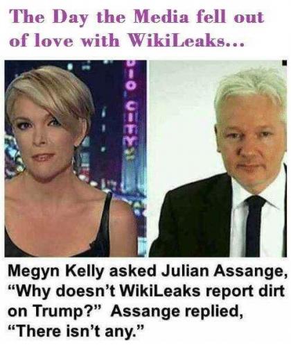 media fell out of love with wiki