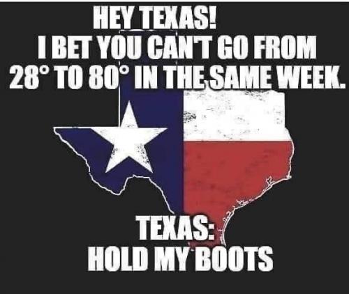 12:26:21 GMT-0600 (CST).image