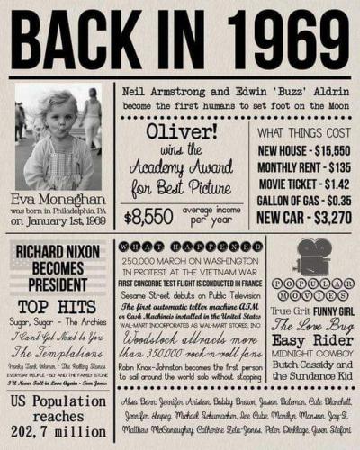 10:18:50 GMT-0500 (EST)