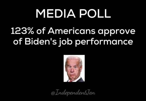 media poll