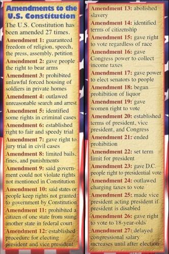 27 Amendments