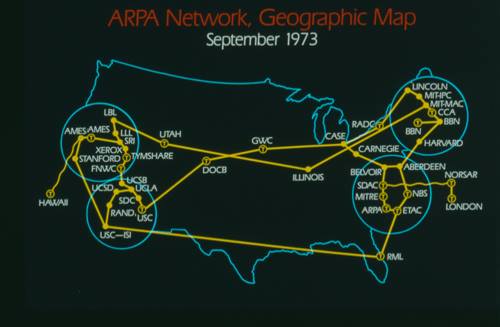 arpanet2