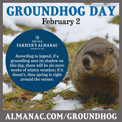 Groundhog-Day-2021