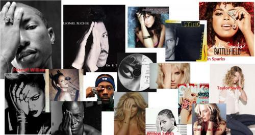 22:30:45 GMT-0600 (CST)