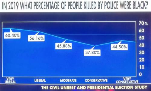 20:29:08 GMT-0500 (EST)