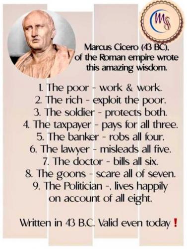 Cicero