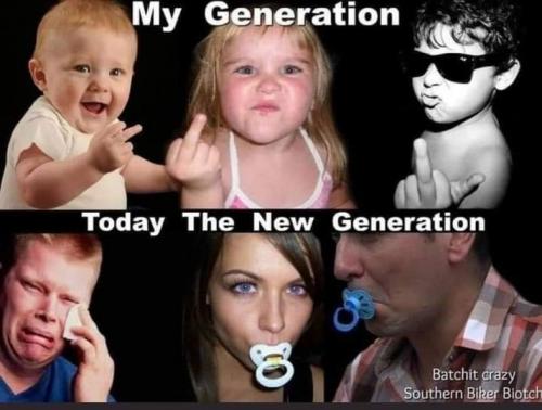 generation