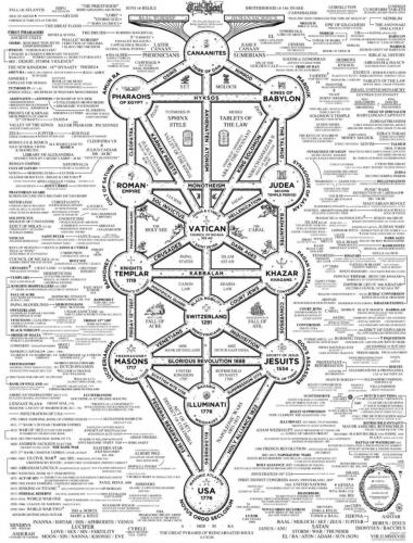 21:36:32 GMT-0500 (EST)