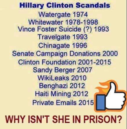 hillary prison